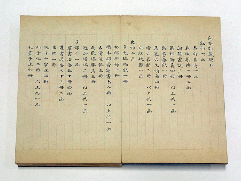 Abstract of the General Contents in the Separate Collection of Wanwei