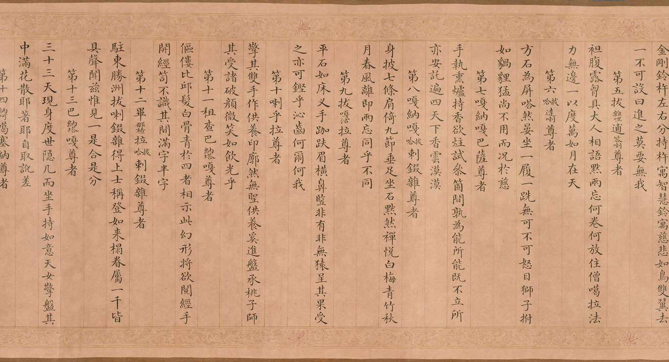 Calligraphic Rendition of Emperor Qianlong's Eulogy to the Eighteen Arhats as Depicted by an Anonymous Artist of the Song Dynasty