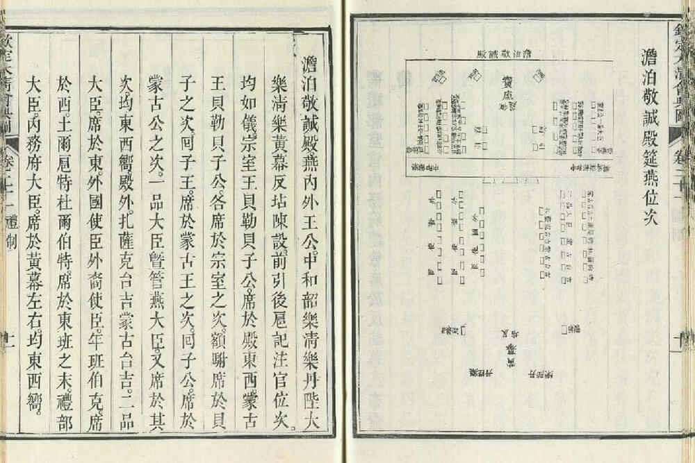 Seating Chart for a Banquet at the Hall of Simplicity and Piety_preview