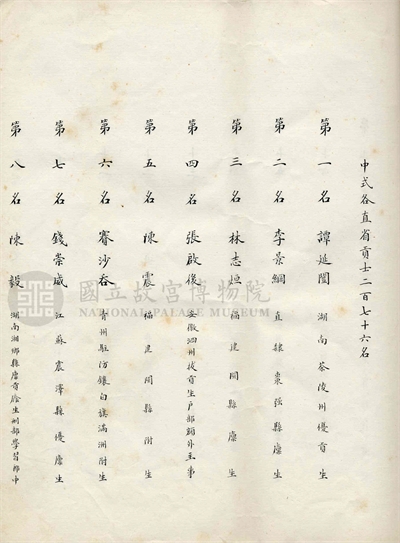 光緒三十年會試題名錄