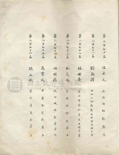 光緒三十年會試題名錄